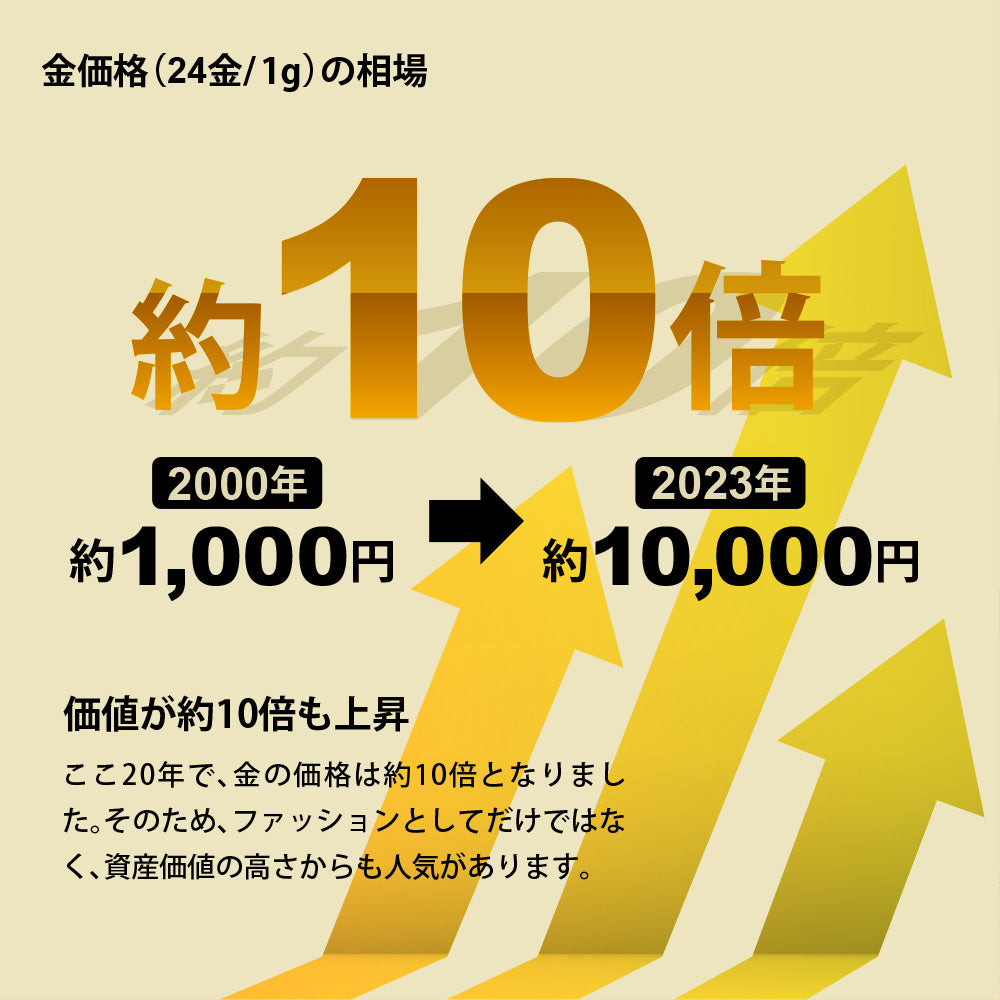 喜平 ブレスレット 約5g 6面ダブル 6DCW 18cm 留め具中折れ式 18金 K18ゴールド 喜平ブレスレット レディース メンズ K –  【公式】リサイクルキング オンラインショップ