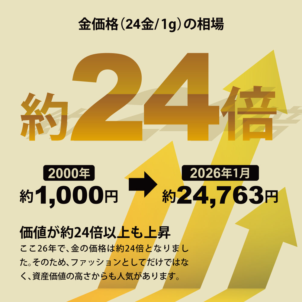 喜平 リング・指輪 12DCT 12面トリプル リング 指輪 16号 18金 K18